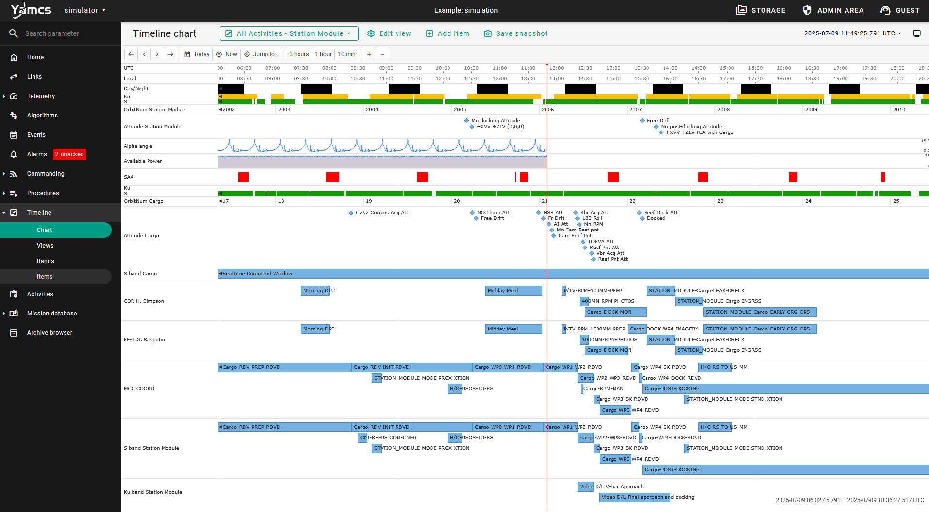 Timeline Example